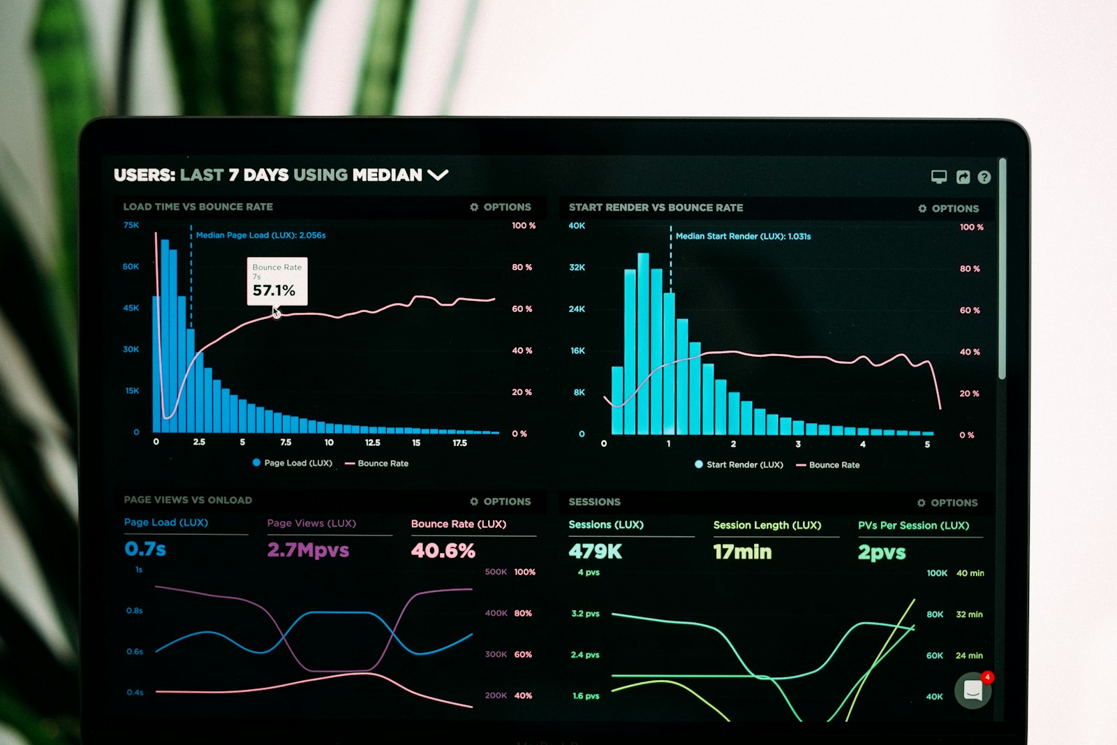 Agent Eval Tooling Matured in May 2026 — Phoenix v16 Shipped Sandboxed Code Evaluators, DeepEval v4 Added Decision-Graph Simulation, and the Eval Layer Stopped Being a Side Quest. The Discipline That Was Optional in Q1 Is Procurement-Mandatory in Q3, and the Rubric Author Just Became the Bottleneck.